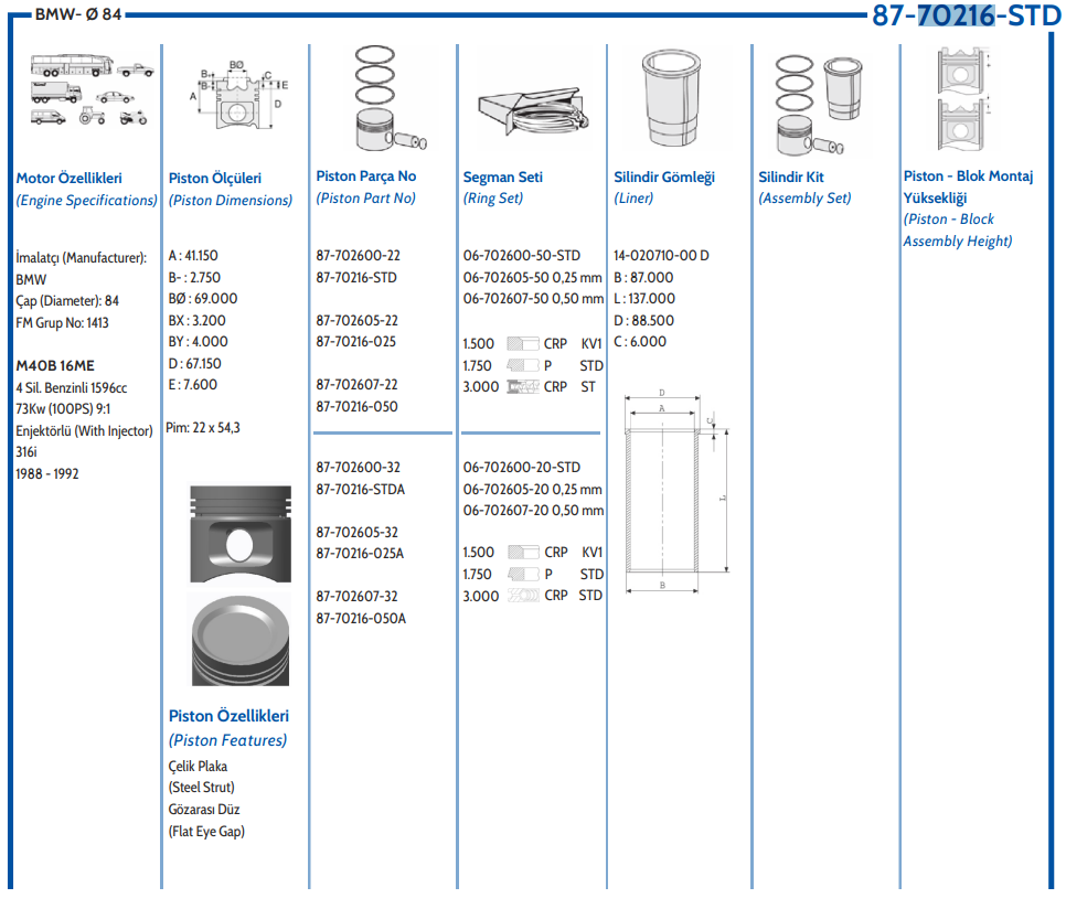 NCcTqygS2kuKVKCZwSO4kZuJSqMogCF8zCbkU3o7uxM.png BMW E30 M40 PİSTON SEGMAN 84.50MM - Görsel 1