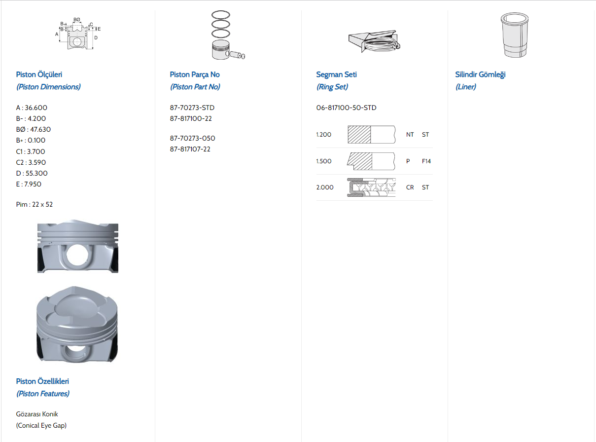 NKVYT9PsNUbOBm5JCc99PgVhT2vhstBuvPg0A26x14U.png BMW F10-F30 N20 PİSTON SEGMAN 84,50MM 11257640168 - Görsel 1