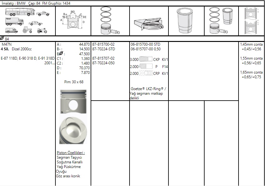 WTS20wPKUW9zXQqs0MTJWaKOq0sbkGQfF4IuZWmDg2U.jpg BMW M47N-M47N2 1.8D-2.0D 2001-> PİSTON - Görsel 1