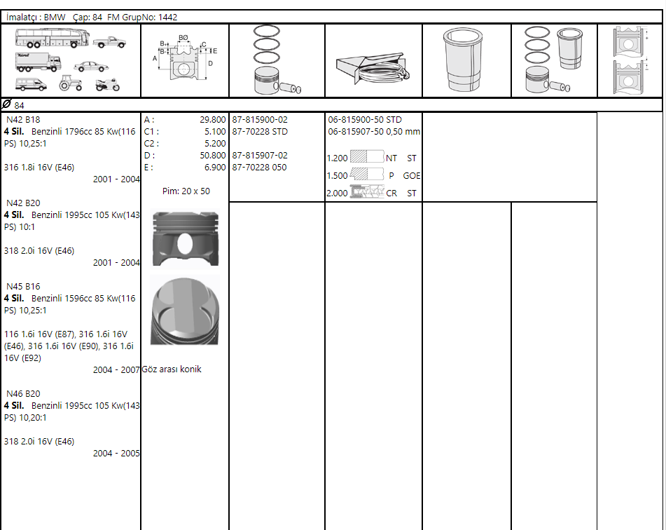 YiesmwzJR3cfdEJnc0aqUsjTitDmVXMPBvikTCsnLEE.png BMW N40-42-45 PİSTON SEGMAN 84.50MM - Görsel 1