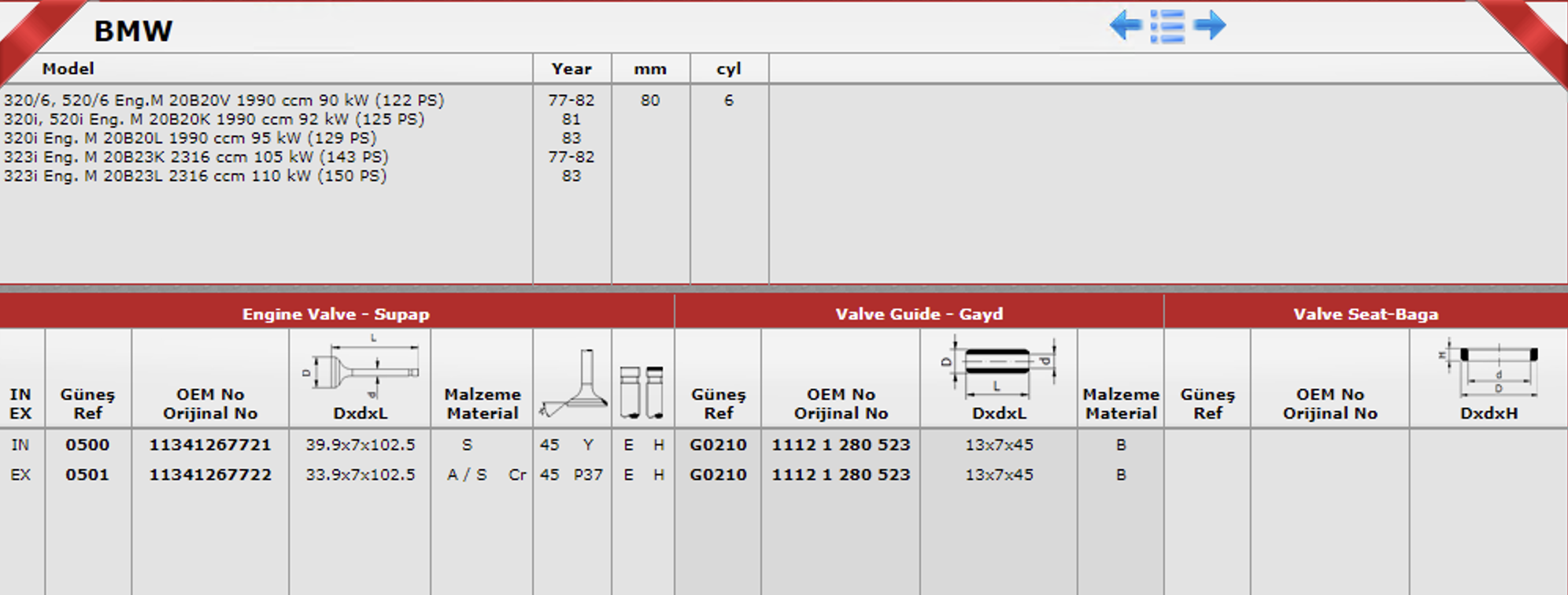 2z2UKo4oHWTWDocm2l7Y5w.png BMW M20 SUBAP GAYDI 7MM 11121280523 12 ADET - Görsel 1