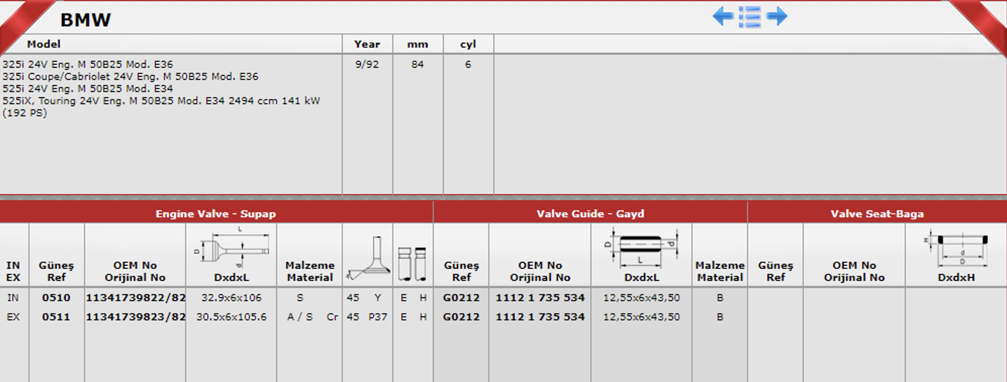 Z5xvQpwyeFu6UdMJXEydjo9Gm4ss9X7al1AYK96L5OQ.png BMW M50-M52 24V EMME-EGZOST SUBAP TAKIMI - Görsel 1